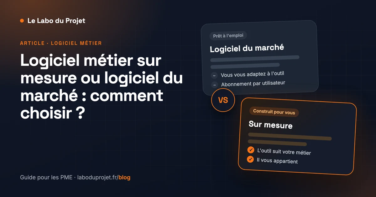Logiciel métier sur mesure ou logiciel du marché : comment choisir quand on est une PME