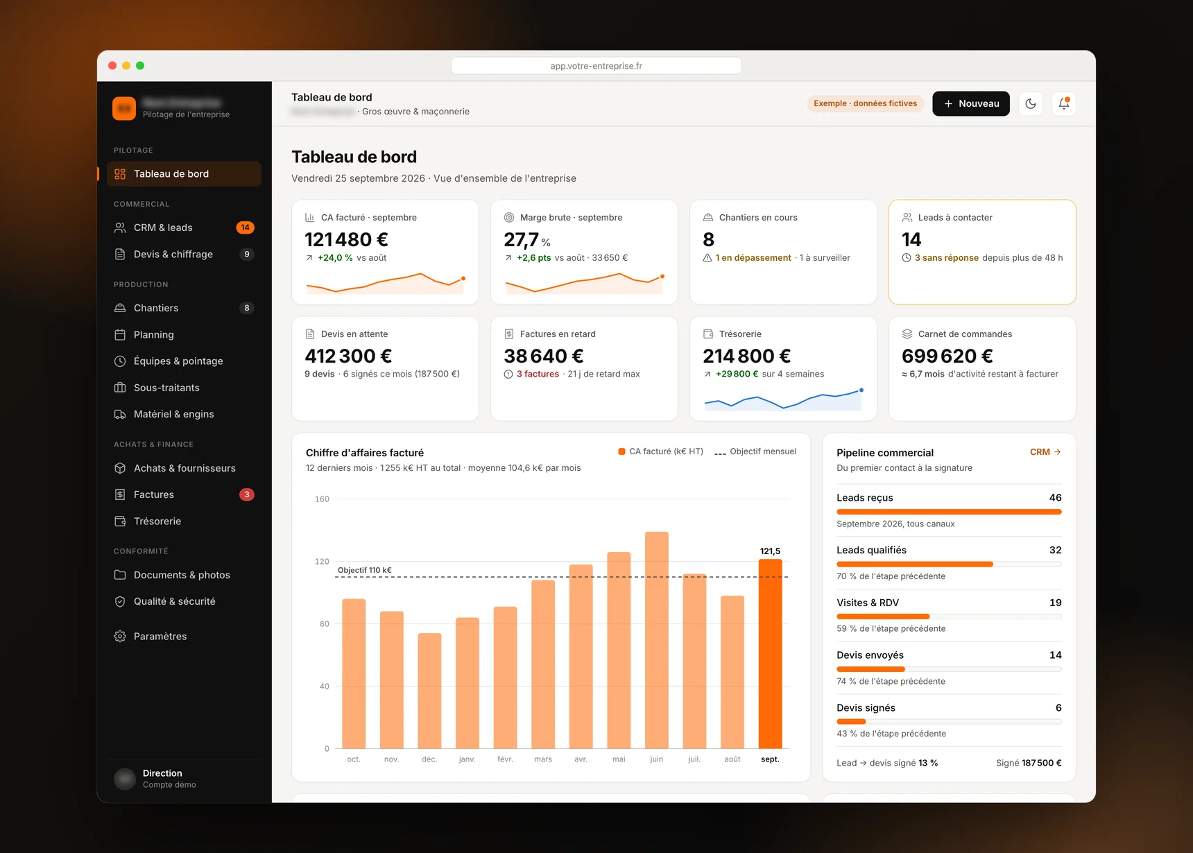 Démonstration d'un logiciel de gestion pour une entreprise du bâtiment : tableau de bord financier (données fictives, nom masqué)