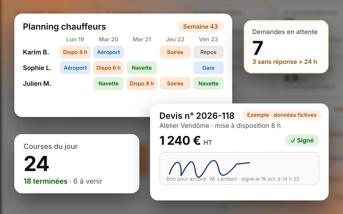 Exemple de logiciel métier : planning chauffeurs, devis signé et indicateurs (données fictives)